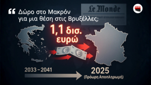 Δώρο στον Μακρόν για μια θέση στις Βρυξέλλες;