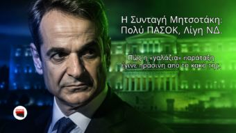 Η Συνταγή Μητσοτάκη: Πολύ ΠΑΣΟΚ, Λίγη ΝΔ. Πώς η γαλάζια παράταξη έγινε πράσινη από το κακό της…
