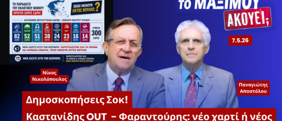 Ο Νίκος Νικολόπουλος και ο Παναγιώτης Αποστόλου σε thumbnail της εκπομπής «Το Μαξίμου Ακούει» με θέμα τις δημοσκοπήσεις, την κρίση στο ΠΑΣΟΚ, την παραίτηση Καστανίδη και τον ρόλο του Φαραντούρη στο πολιτικό σκηνικό.