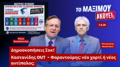 Ο Νίκος Νικολόπουλος και ο Παναγιώτης Αποστόλου σε thumbnail της εκπομπής «Το Μαξίμου Ακούει» με θέμα τις δημοσκοπήσεις, την κρίση στο ΠΑΣΟΚ, την παραίτηση Καστανίδη και τον ρόλο του Φαραντούρη στο πολιτικό σκηνικό.