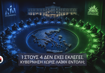 Κυκλικό κυβερνητικό συμβούλιο με 27% πράσινες και 73% μπλε θέσεις γύρω από χάρτη της Ελλάδας, που συμβολίζει κυβέρνηση χωρίς λαϊκή εντολή