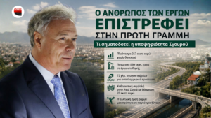 Ο Γιάννης Σγουρός με φόντο την Αττική και τα σημαντικότερα έργα της αυτοδιοικητικής του πορείας μετά την ανακοίνωση της υποψηφιότητάς του με το ΠΑΣΟΚ.
