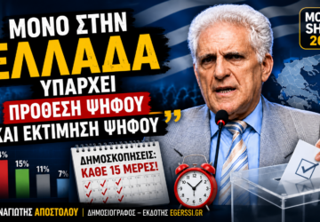 Thumbnail του Money Show 2026 με τον Παναγιώτη Αποστόλου και το μήνυμα «Μόνο στην Ελλάδα υπάρχει πρόθεση ψήφου και εκτίμηση ψήφου», με γραφήματα δημοσκοπήσεων, κάλπη και ημερολόγιο που συμβολίζει τη συχνότητα των μετρήσεων.