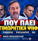 Νίκος Νικολόπουλος – Τιμωρητική ψήφος, Σαμαράς, Κασιδιάρης και Νέα Δημοκρατία